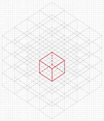 Révélation du motif périodique dans une vue "isométrique" à 43,31386... degrés