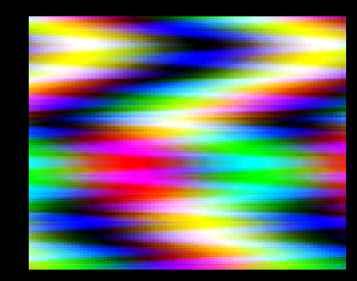 Un effet plasma (un plasma RGB pour être plus exact)