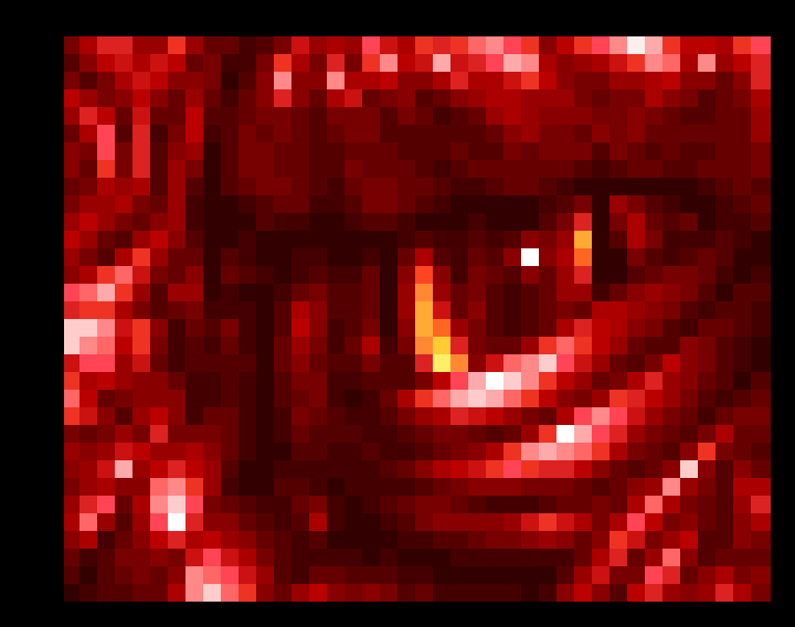 Une image true color sur Amiga 500 (échantillon de Dragonsun par Cougar / Sanity)