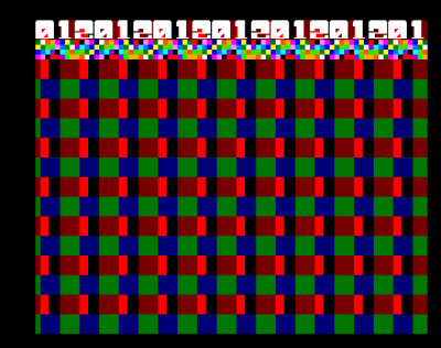 Un triple-playfield, dont un playfield de sprites réutilisés (multiplexage horizontal)